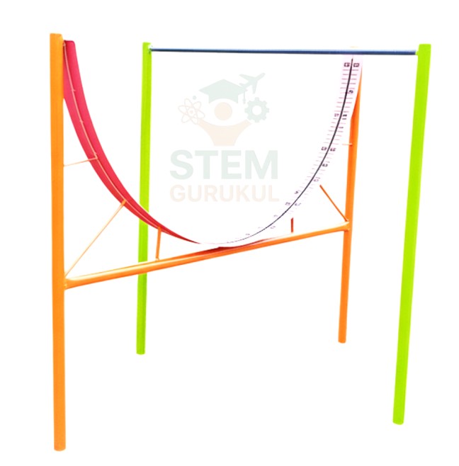 Sun Dial Time Measurement Model